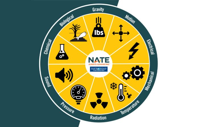 NATE-Energy-Wheel-Guide-eFile.jpg