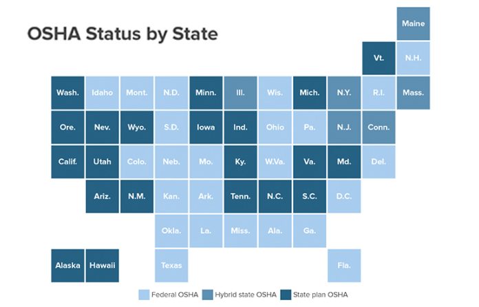 OSHA-Status-by-State.jpg
