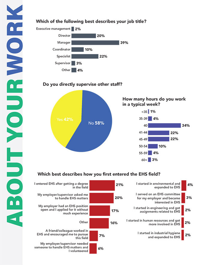 Salary-Survey-2025-3.jpg