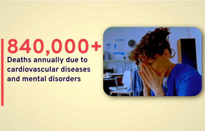 International Labor Organization psychosocial hazards at work