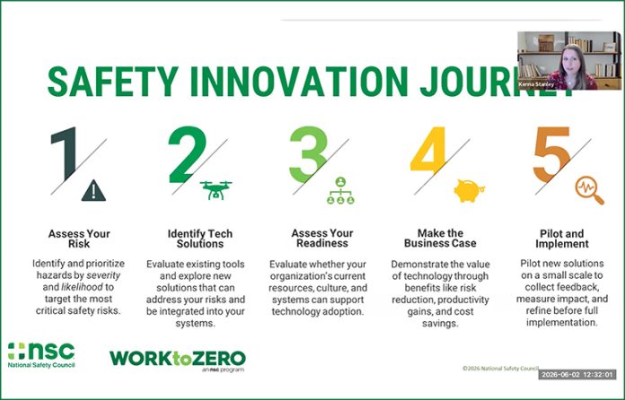 NSC Work to Zero five-step safety journey